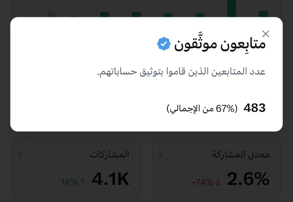 هاوى قصيد tweet media