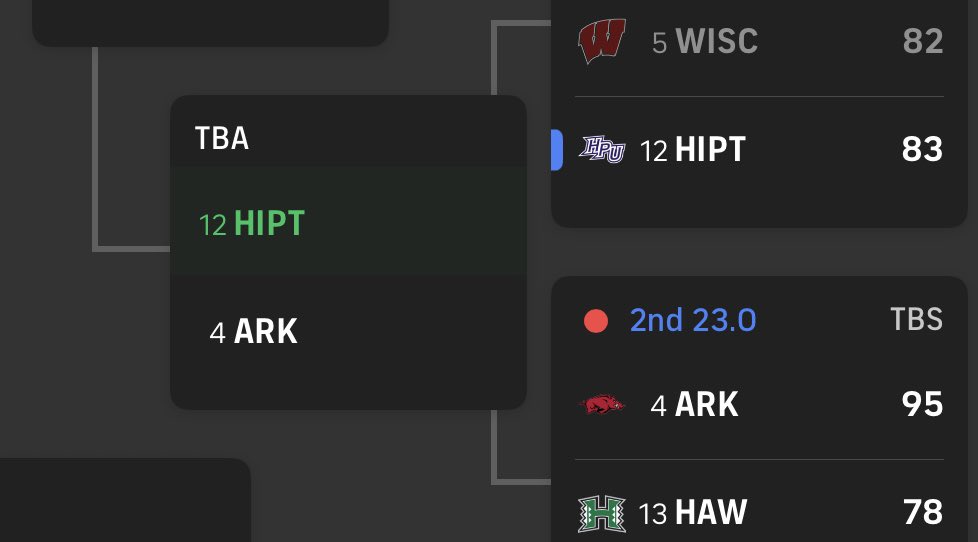 Groundwork Capital tweet media