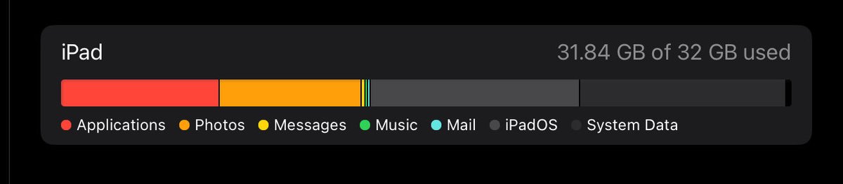 Obstagoon🔮 (I LOVE SEALS RAHHHH 🦭) tweet media