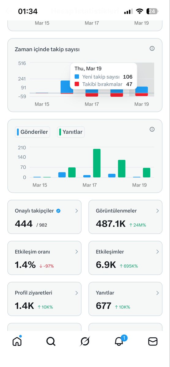 Carabobo tweet media