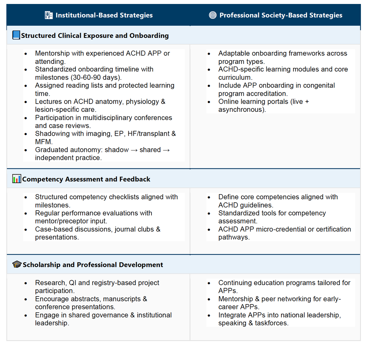 Shantelle Bartra tweet media