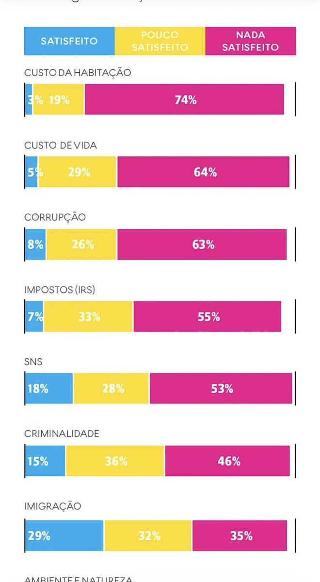 Αntonio Nogueira Leite tweet media