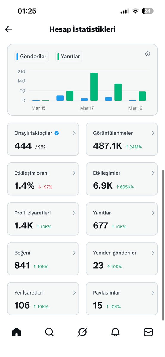 Carabobo tweet media