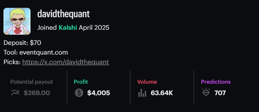 Davidthequant tweet media