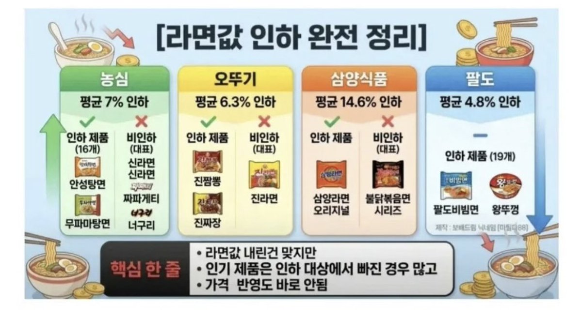 BioMan🪙 tweet media