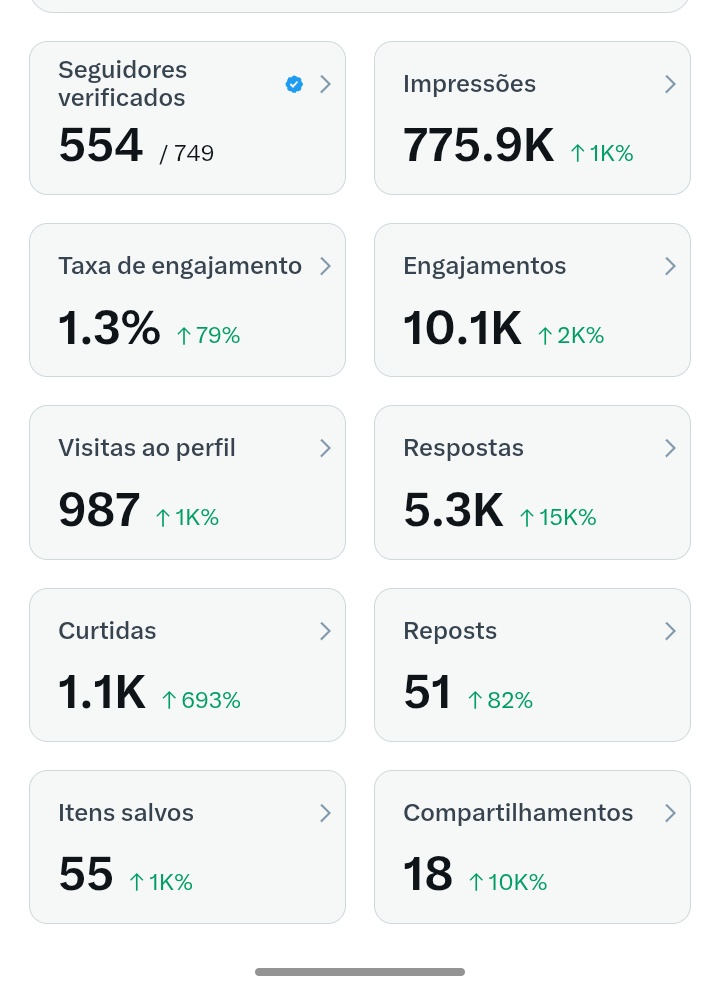 Christal tweet media