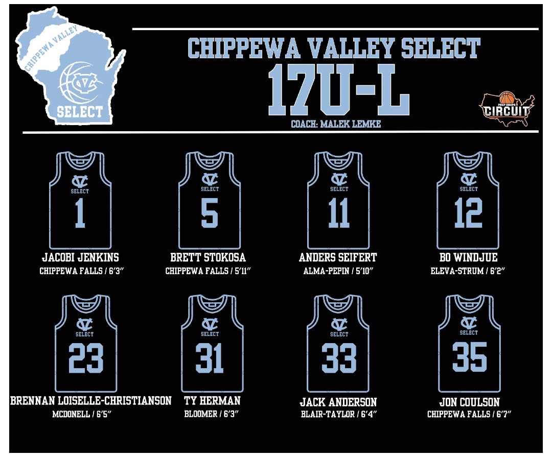Chippewa Valley Select Boys Basketball tweet media