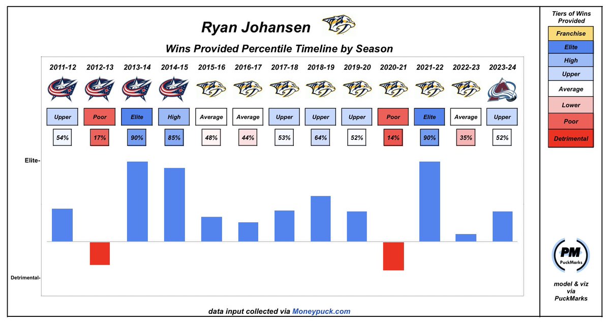 Puckmarks tweet media