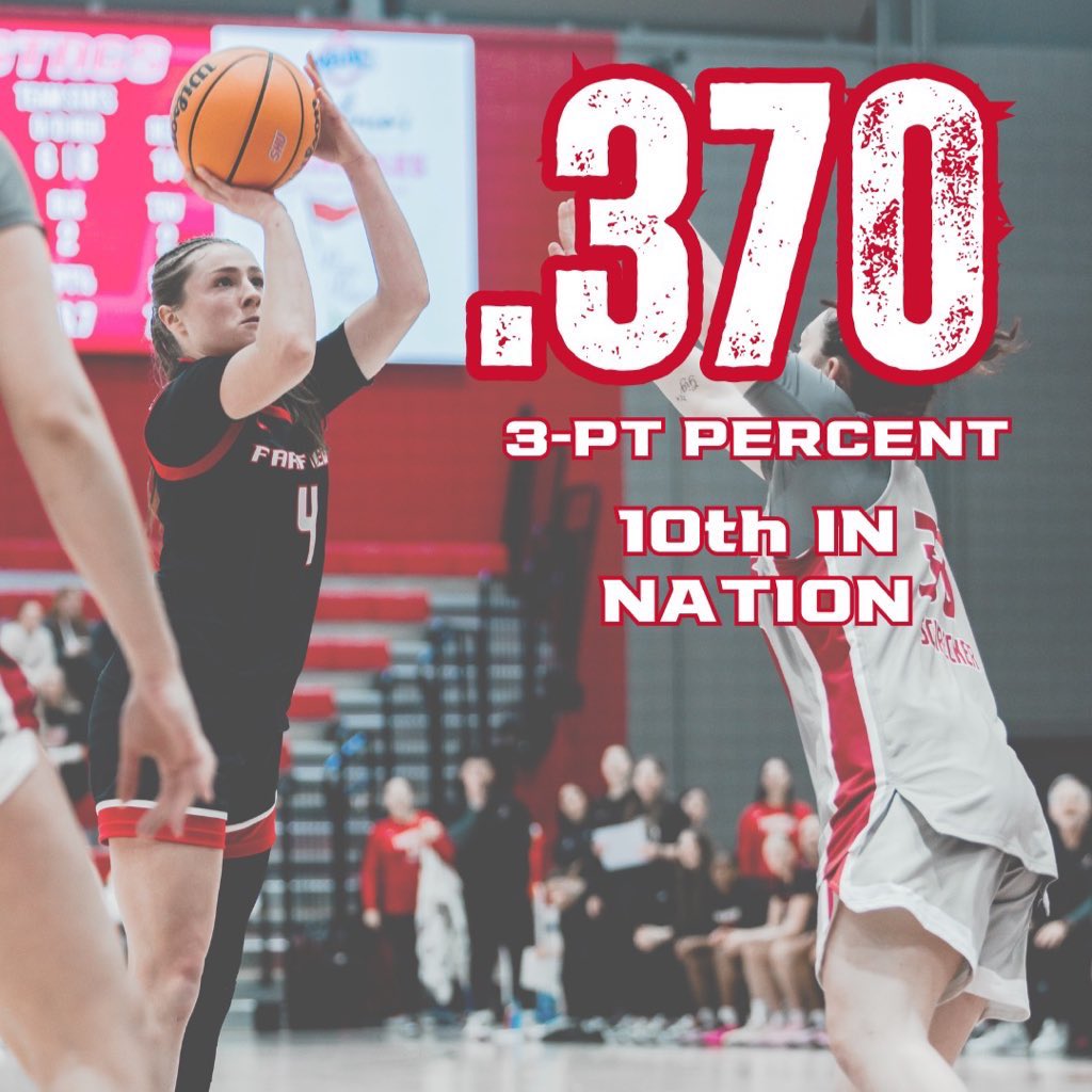 Fairfield Women’s Basketball tweet media