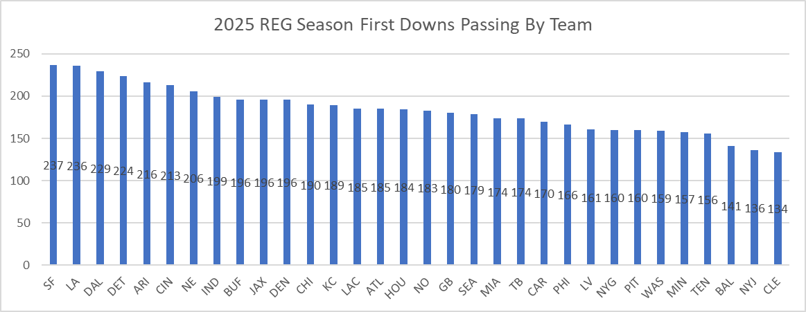 NFLDetail tweet media