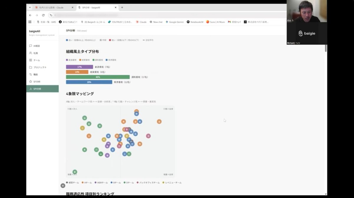 sogitani / baigie inc. tweet media