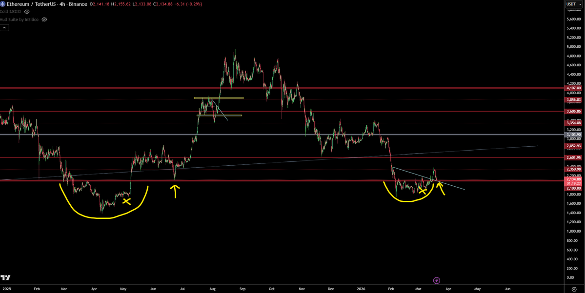 TraderSZ tweet media