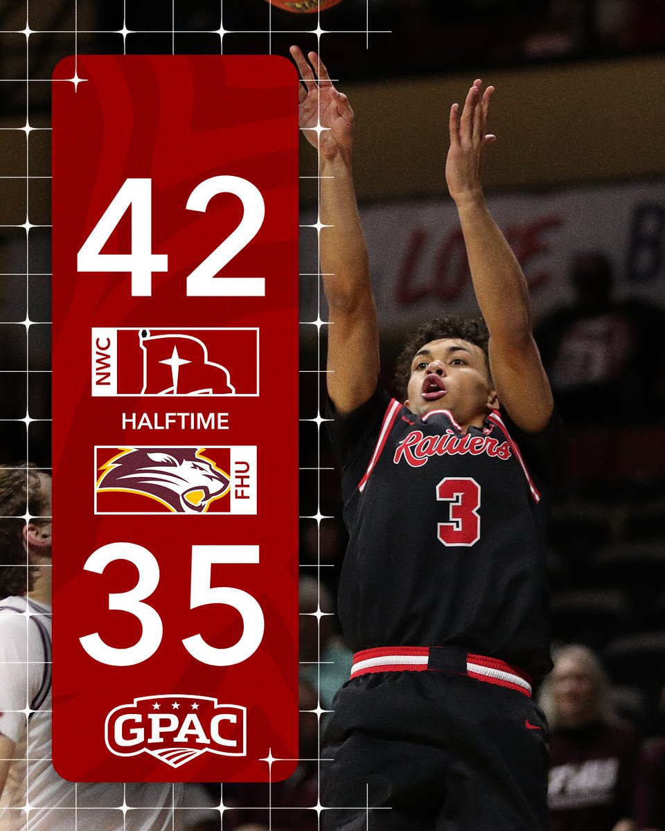 Northwestern College Basketball tweet media