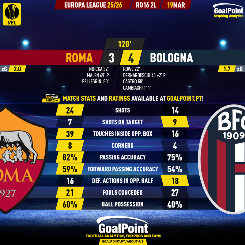 GoalPoint tweet media