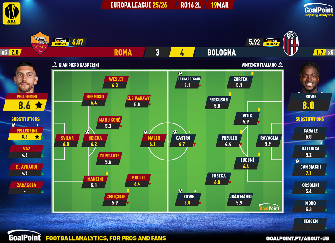 GoalPoint tweet media