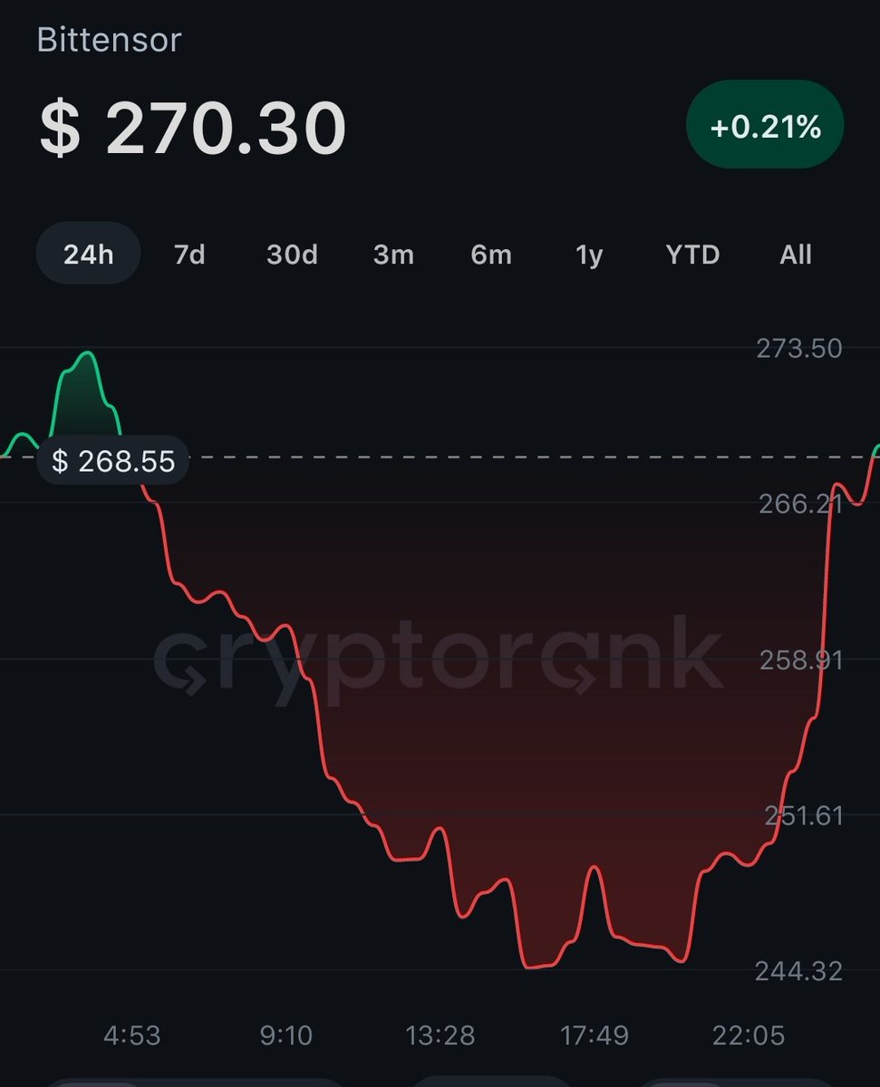 Velox - Aster 🥷 tweet media