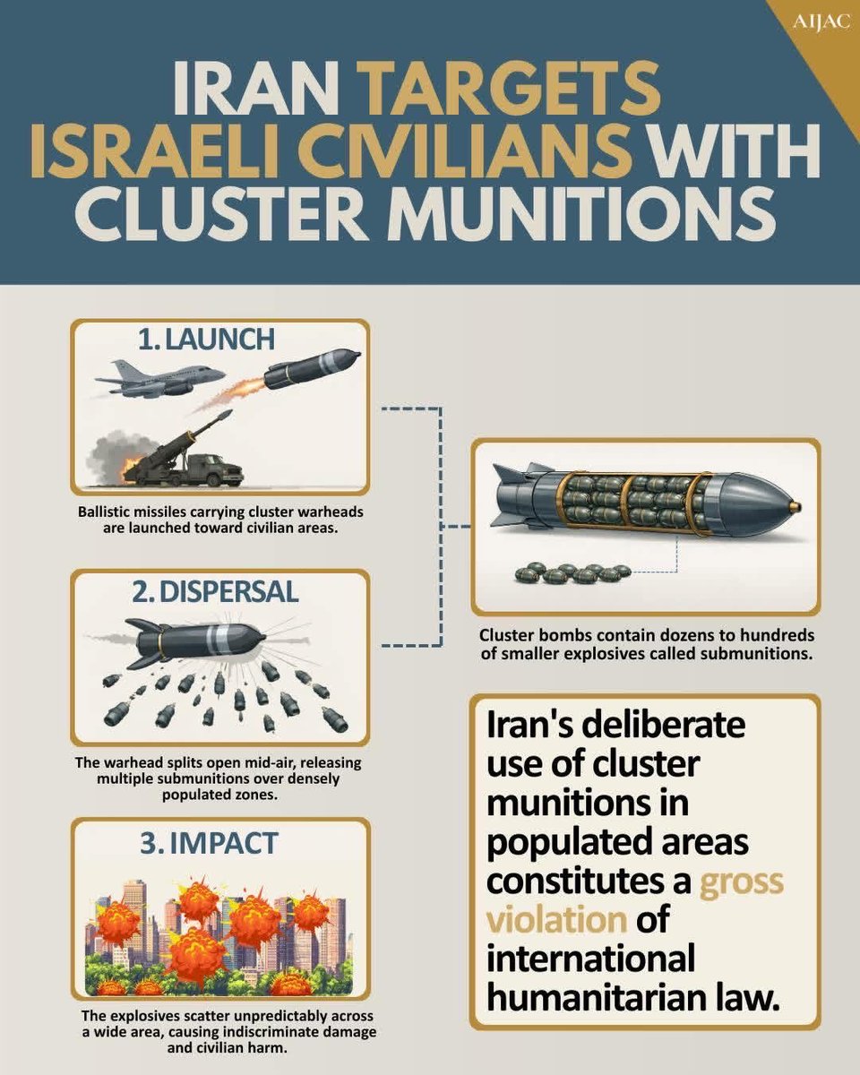 Stephan Fusil tweet media