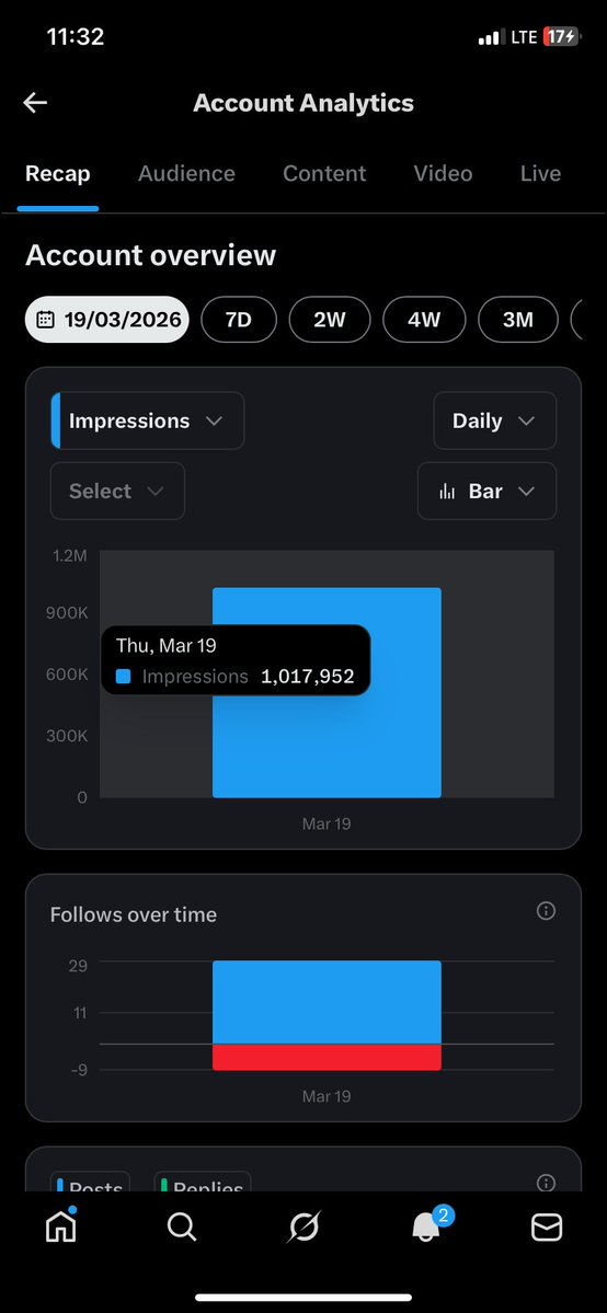 pablo exchange. tweet media