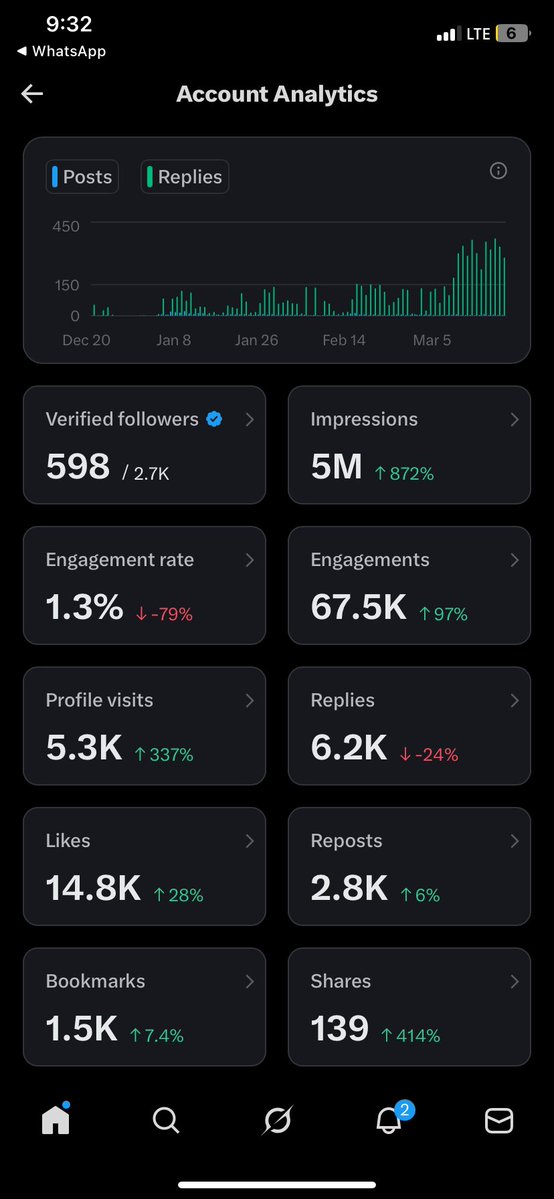 pablo exchange. tweet media