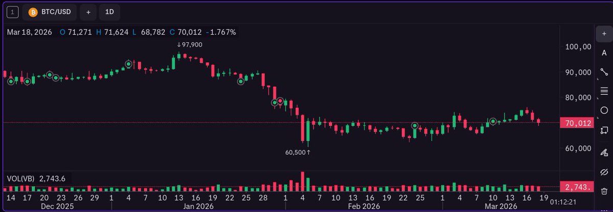 CryptoForge tweet media
