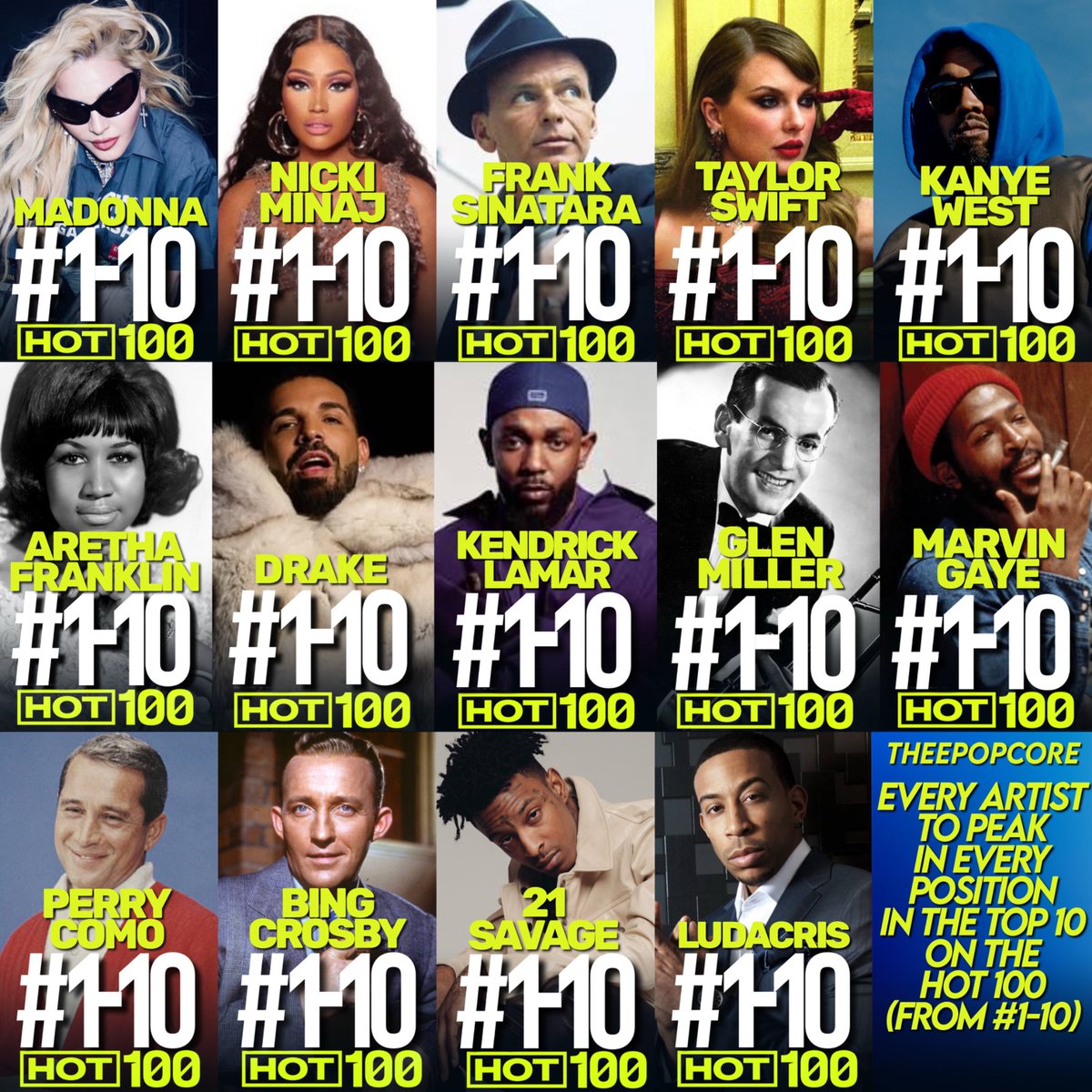 Pop Core tweet media