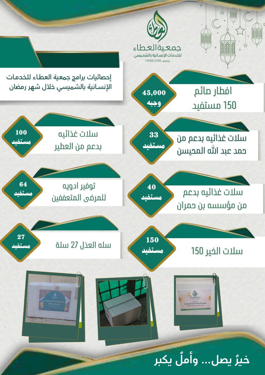 جمعية العطاء للخدمات الإنسانية بالشميسي tweet media