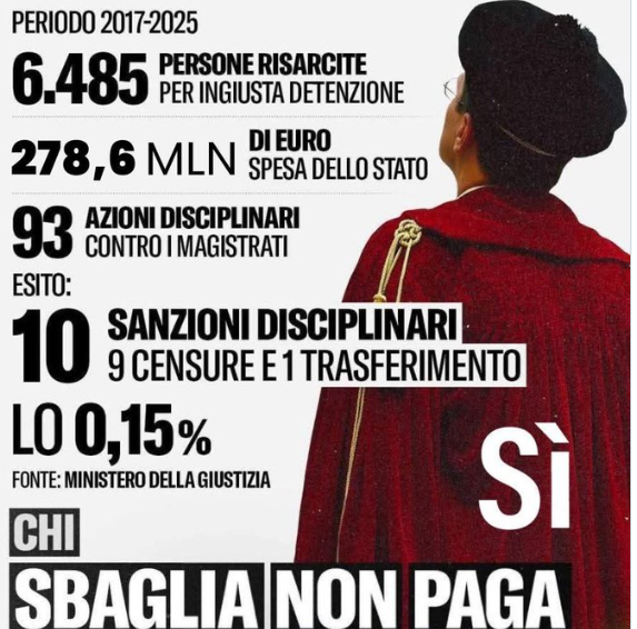 claudio#italiasolidalefutura tweet media