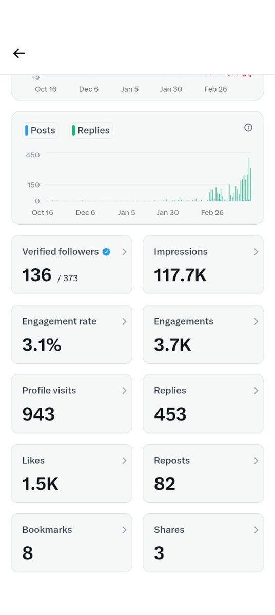 Journey Man tweet media