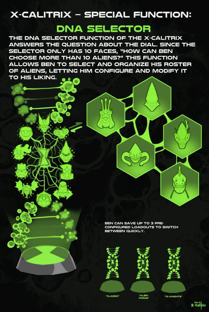 dleo COMMS CLOSED tweet media