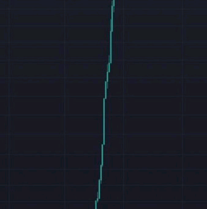 Alpha Crypto Gems 💎 tweet media