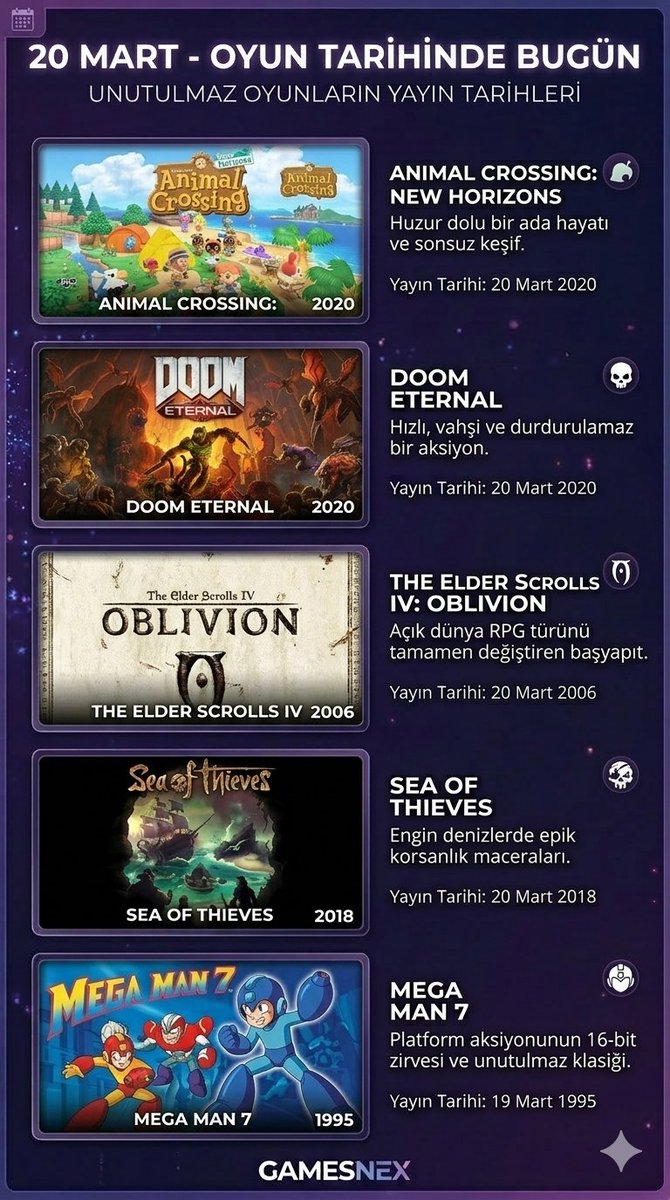 GamesNex tweet media