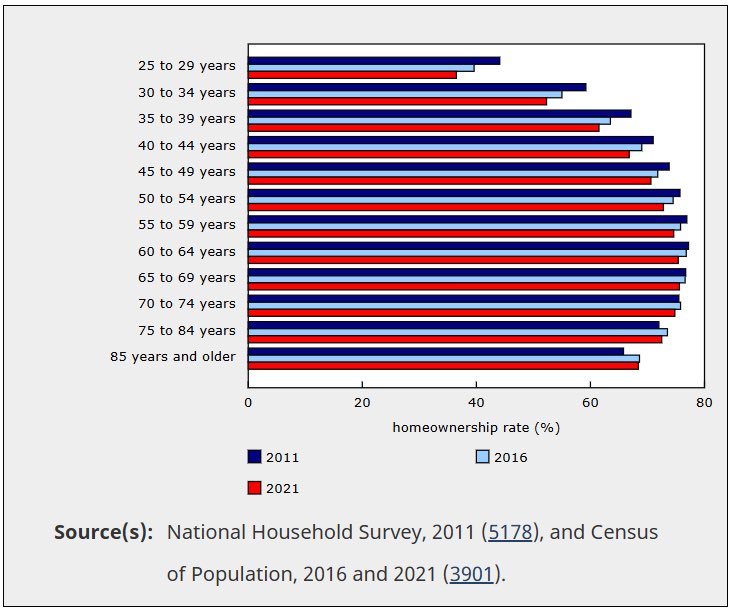 Ben Rabidoux tweet media