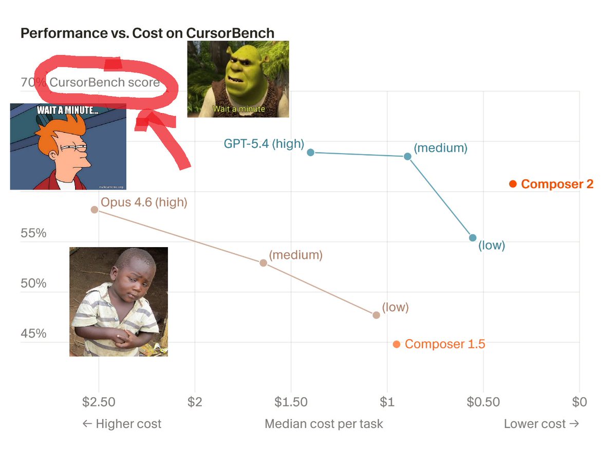 Defend Intelligence (Anis Ayari) tweet media
