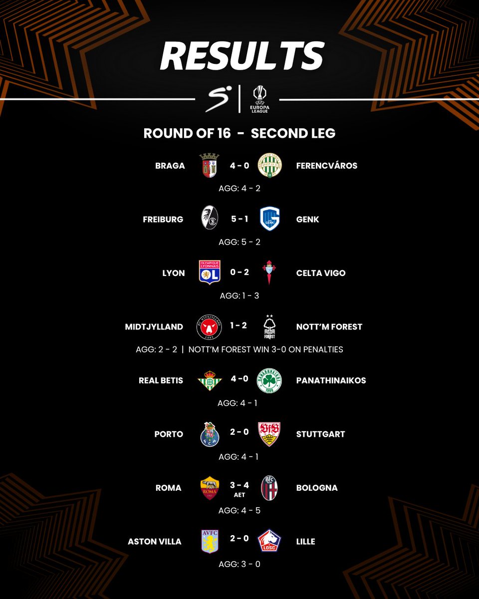 SuperSport Football ⚽️ tweet media