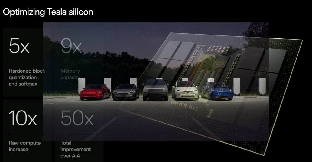 Tsla Chan tweet media