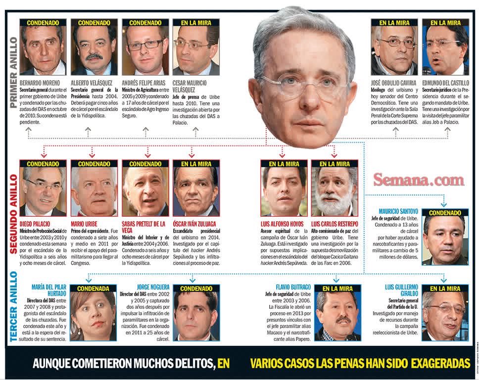 Facilidades debería tener usted, con todos esos buenos muchachos condenados.