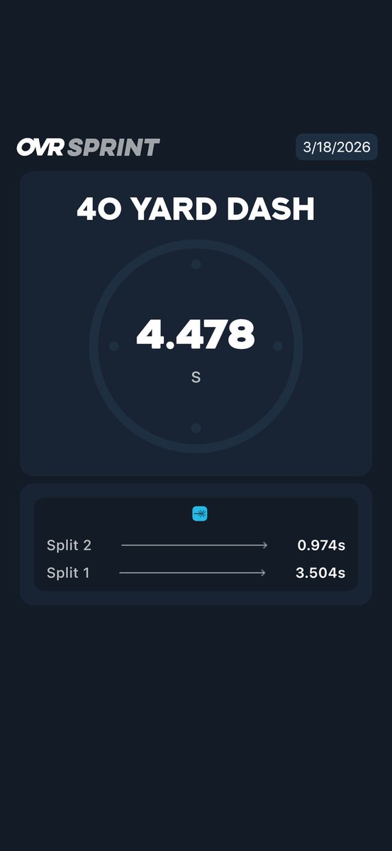 Cannon Cruse tweet media