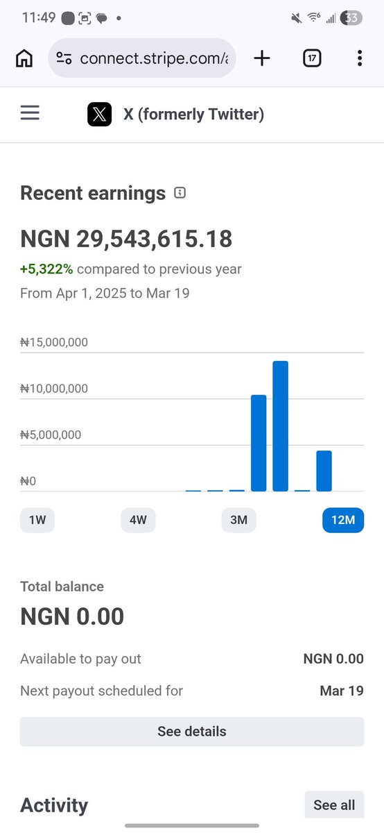 Julius Elum tweet media