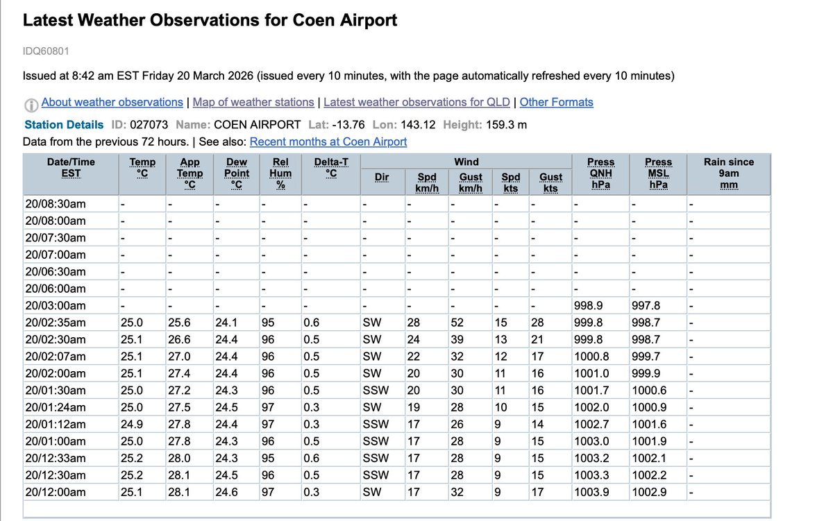 Ricky🏄🏼♂️🦋 tweet media