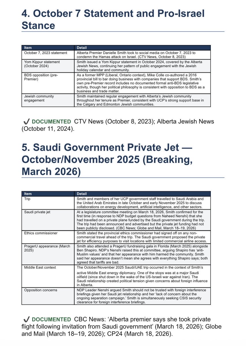 Track CIJA tweet media