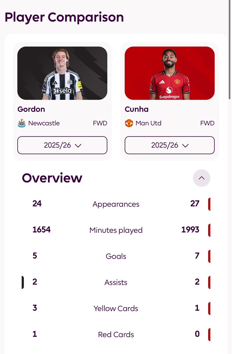 Danny Sugerman tweet media