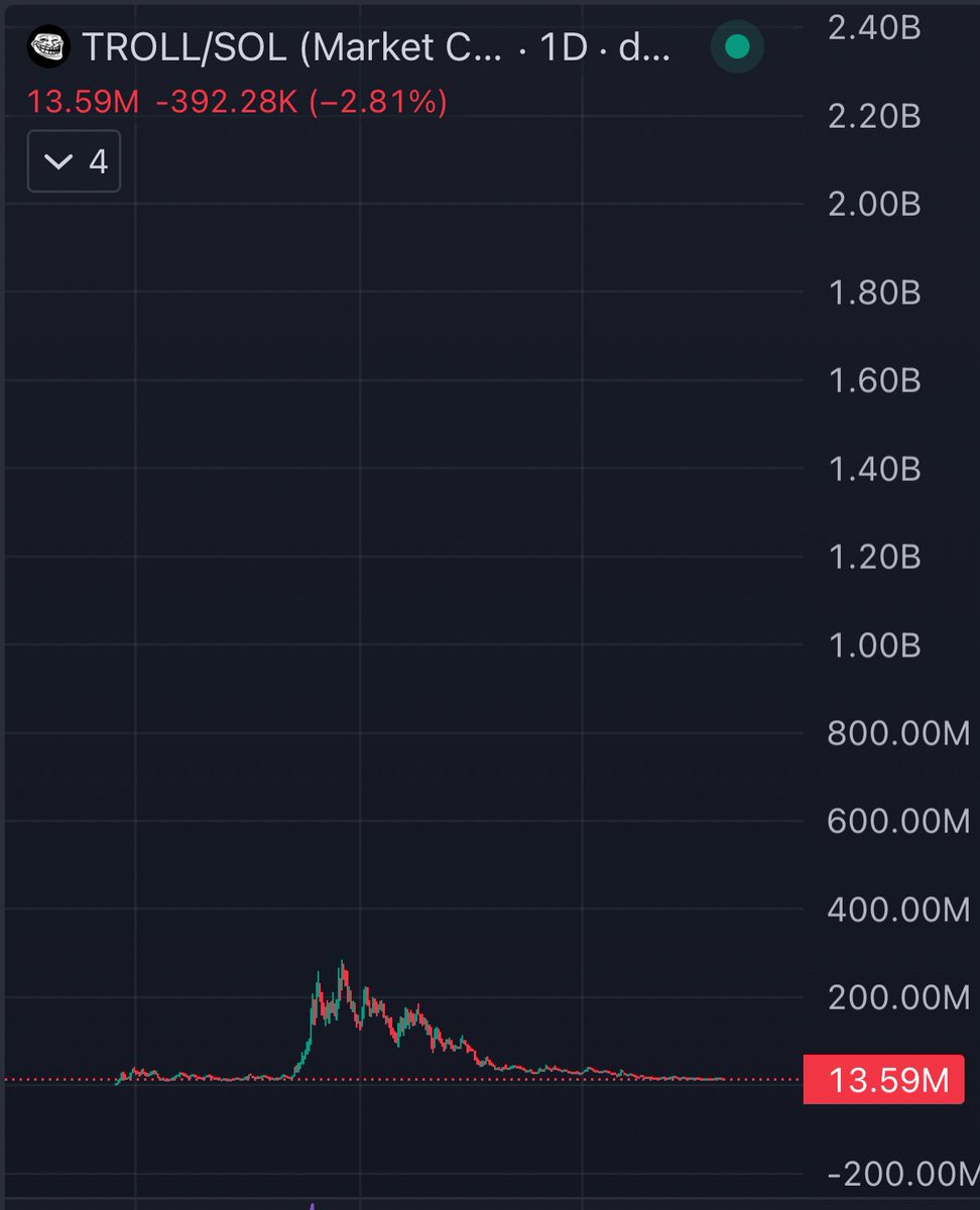Cryptoshi tweet media