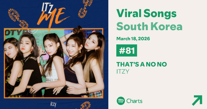 ITZY BASE tweet media