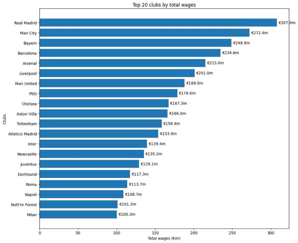 INTER TRANSFERS tweet media
