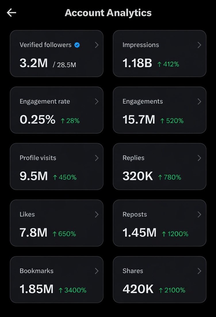 Official Blessing tweet media