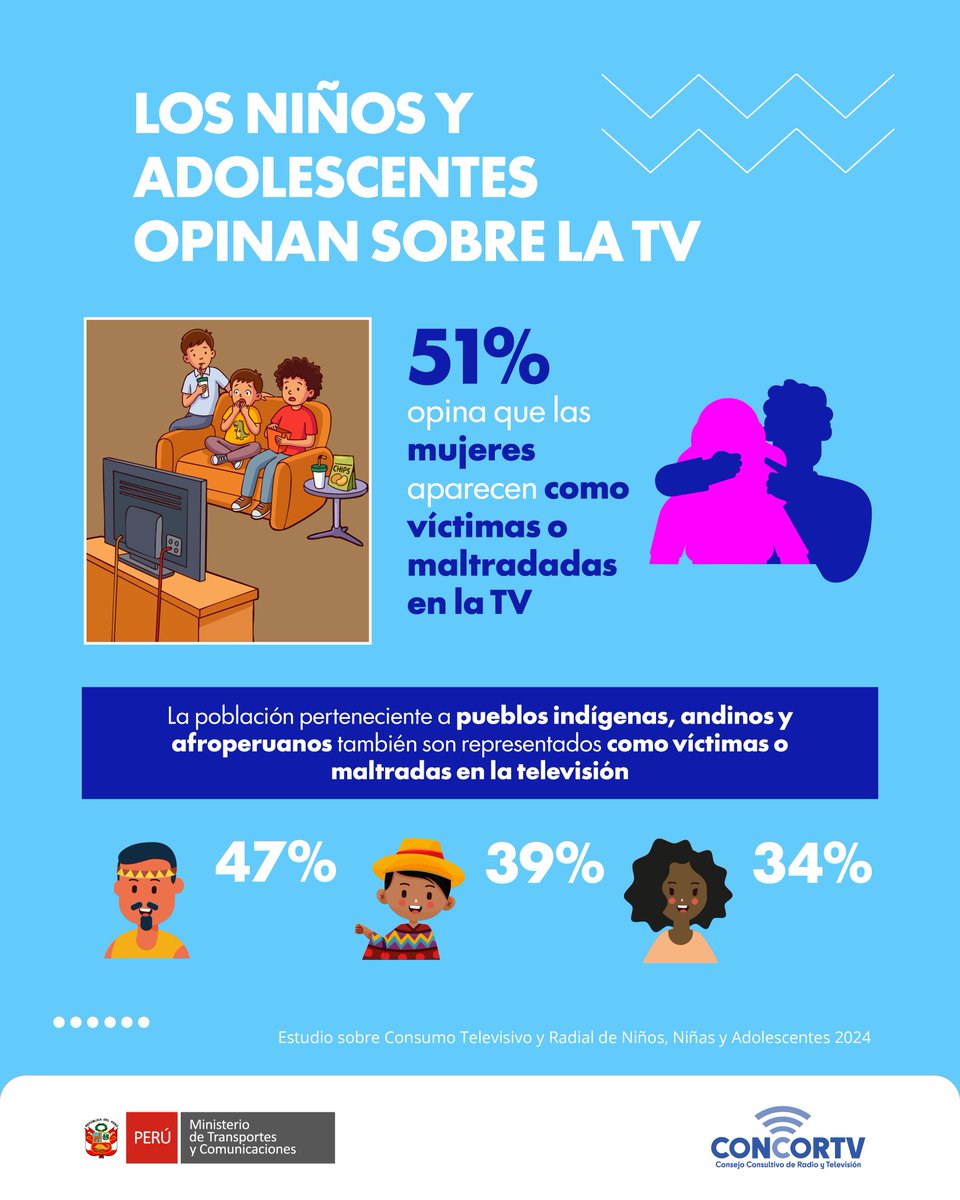 Concortv tweet media