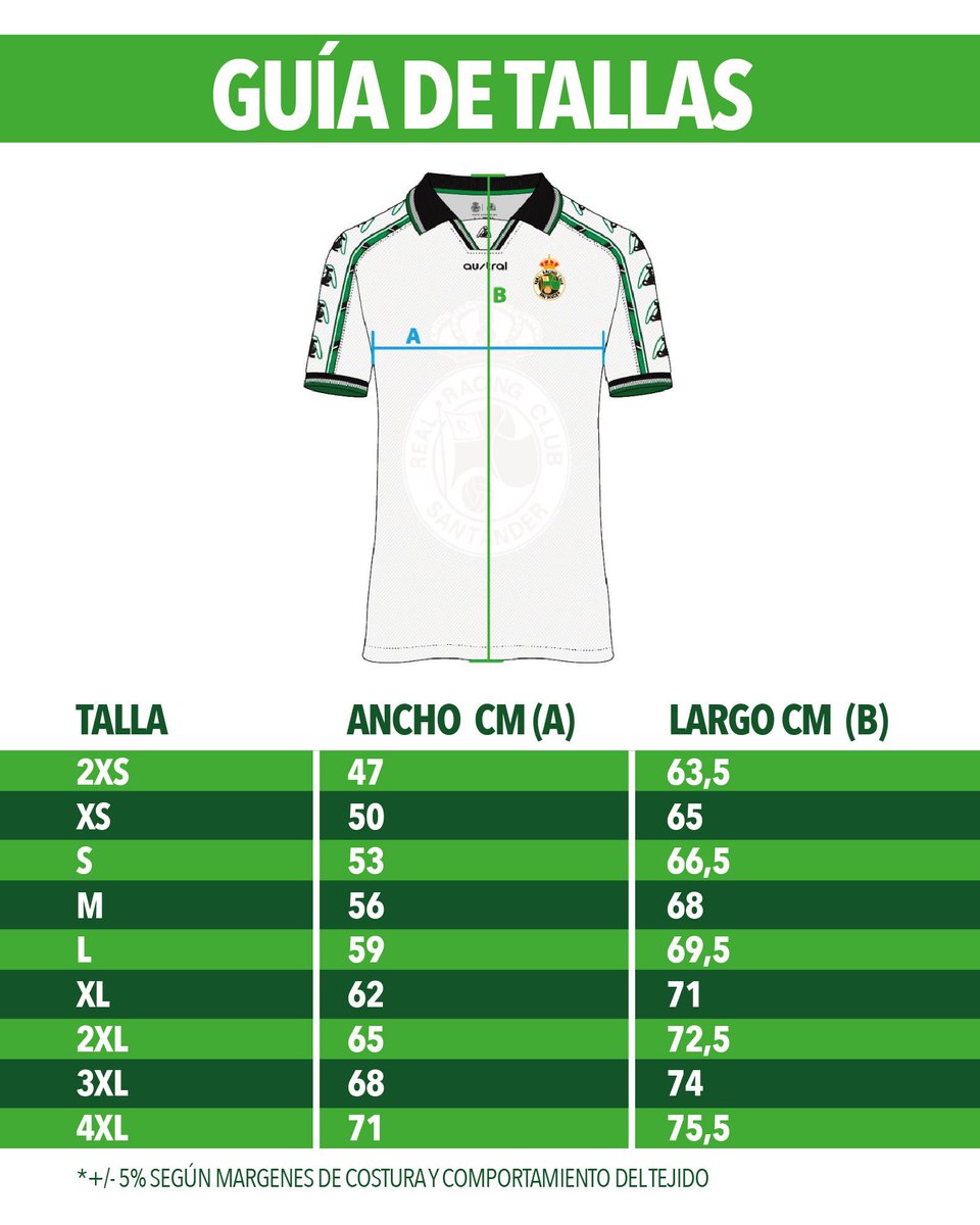 RacingReplay tweet media