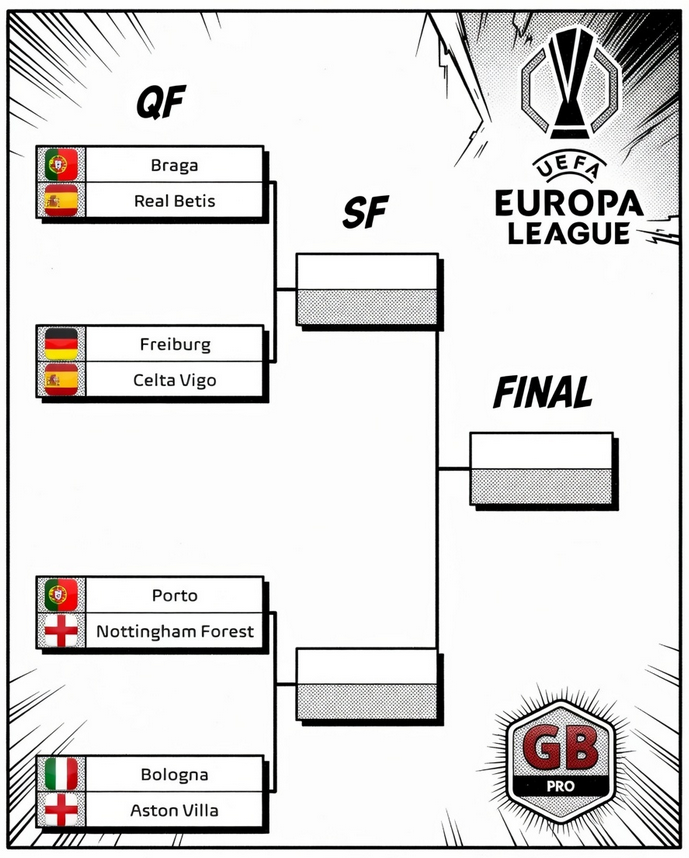 GRADA B pro tweet media