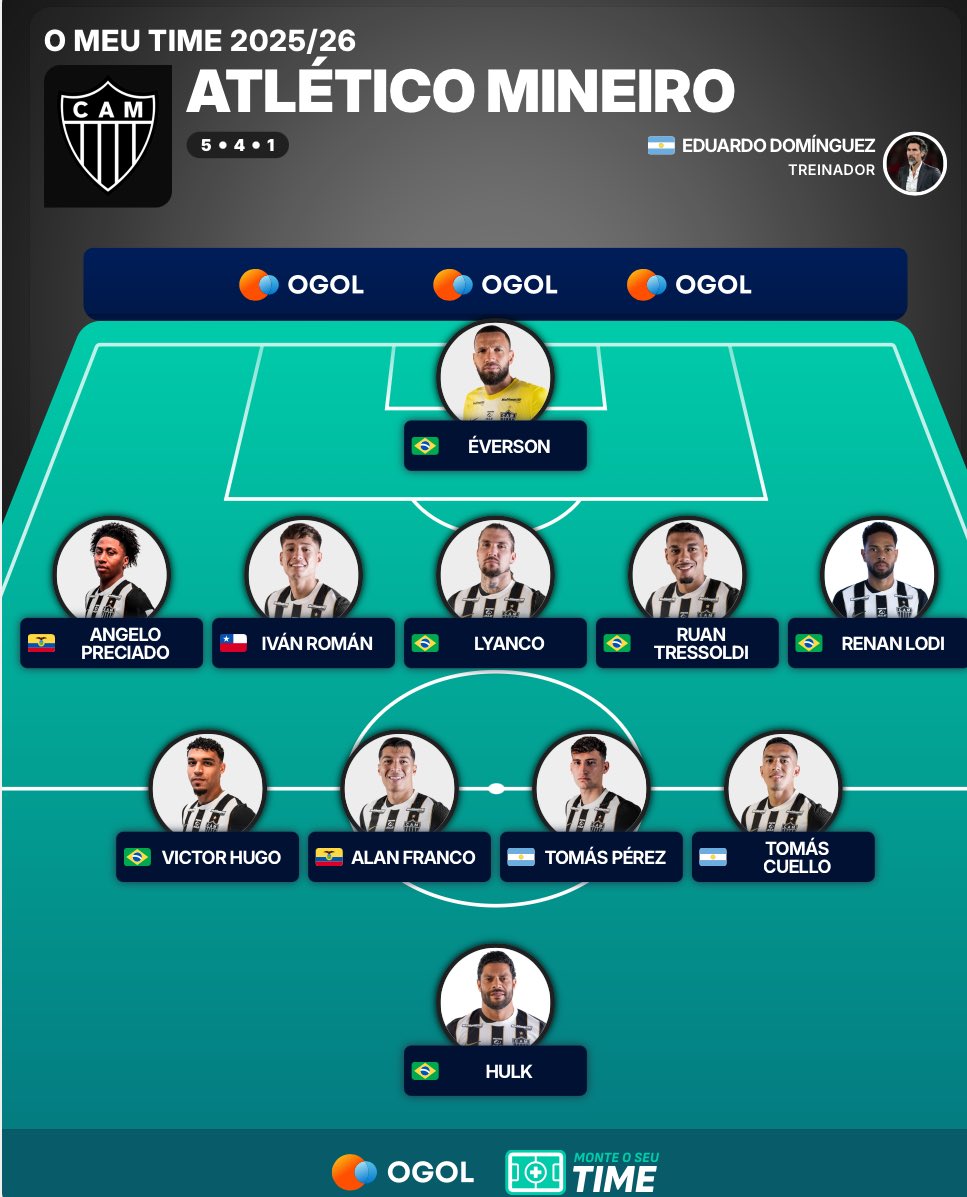 otavio BRACKS ᶜᵃᵐ tweet media