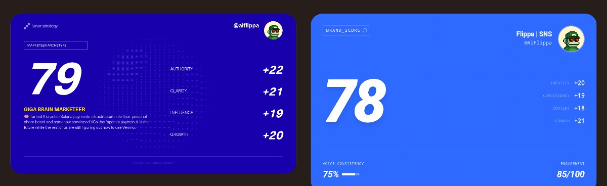 Flippa | SNS tweet media